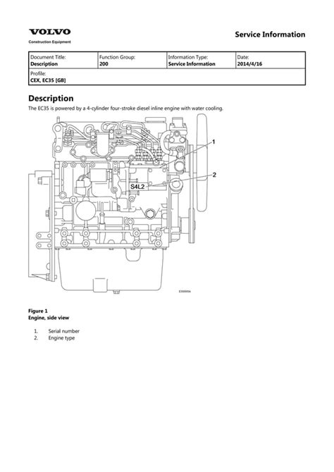 volvo ec35 puma mini excavator controller repair manual|volvo ec35 troubleshooting.